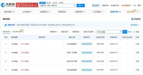 阿里申请注册“千问小酒窝”商标，布局计算机软硬件零售市场